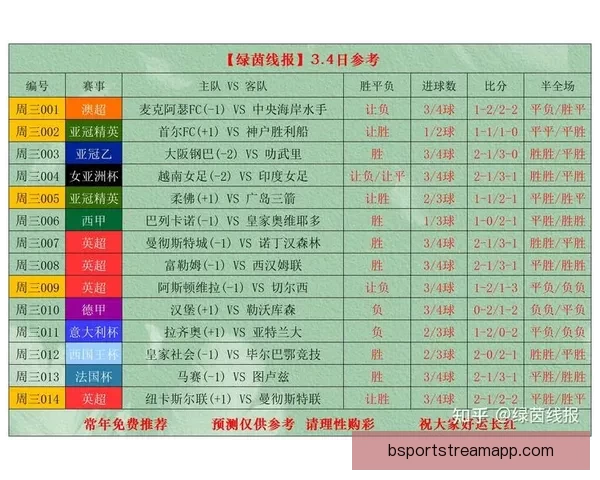 足球竞猜入口全面解析 最新平台推荐与技巧分享 足球竞猜入口全面解析 最新平台推荐与技巧分享