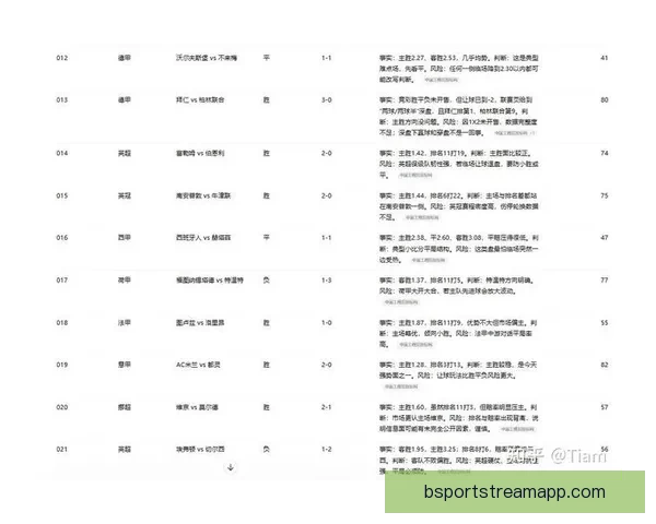 世界杯竞猜盘口分析与预测攻略助你轻松赢得赛事投注胜利