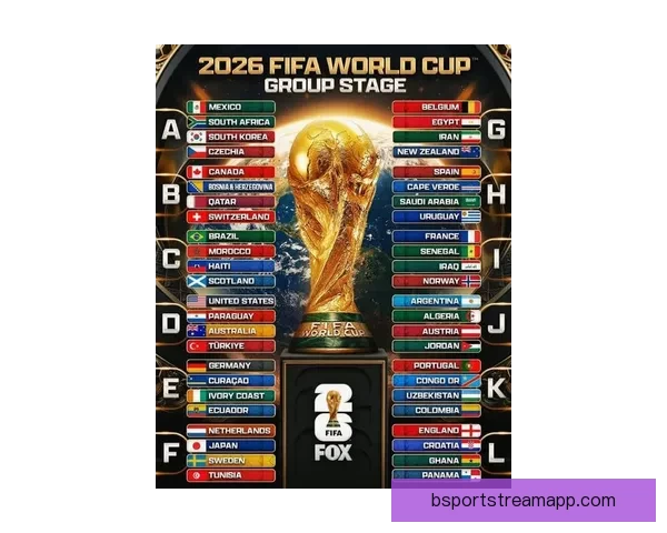 2026世界杯夺冠热门球队分析及最新赔率预测全解