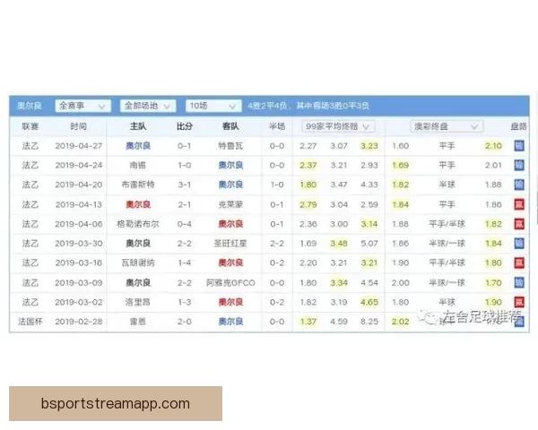 深度解析世界杯买球盘口变化规律与投注技巧全面指南实战策略详解 深度解析世界杯买球盘口变化规律与投注技巧全面指南实战策略详解