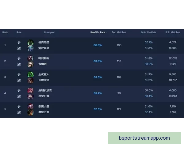 世界杯竞猜盘口深度解析与胜负走势全面预测指南
