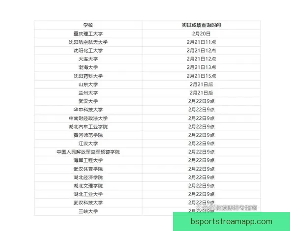 世界杯竞猜盘口深度解析与胜负走势全面预测指南