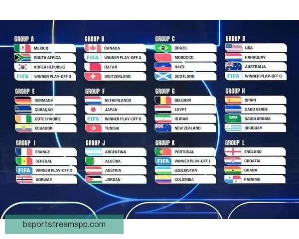 2026世界杯夺冠热门球队分析与前景展望