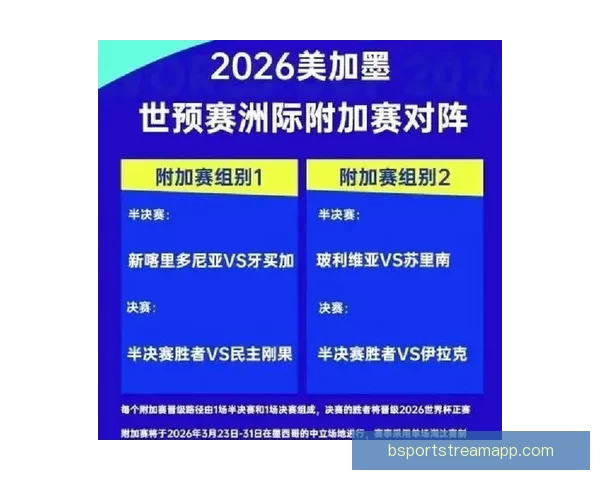 世界杯重磅竞猜赛事推荐全面解析与胜负趋势预测指南