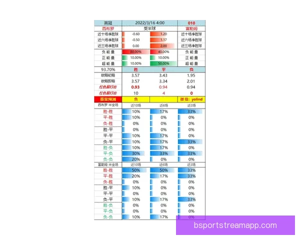 2026世界杯最新盘口解析各大热门球队胜负趋势预测