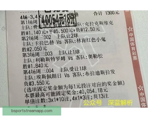 世界杯竞猜策略分享 让你精准预测比赛结果的实用技巧