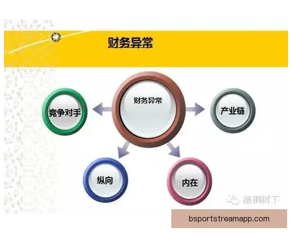 世界杯体育竞猜全方位策略解析与实战技巧及稳健盈利思路提升指南